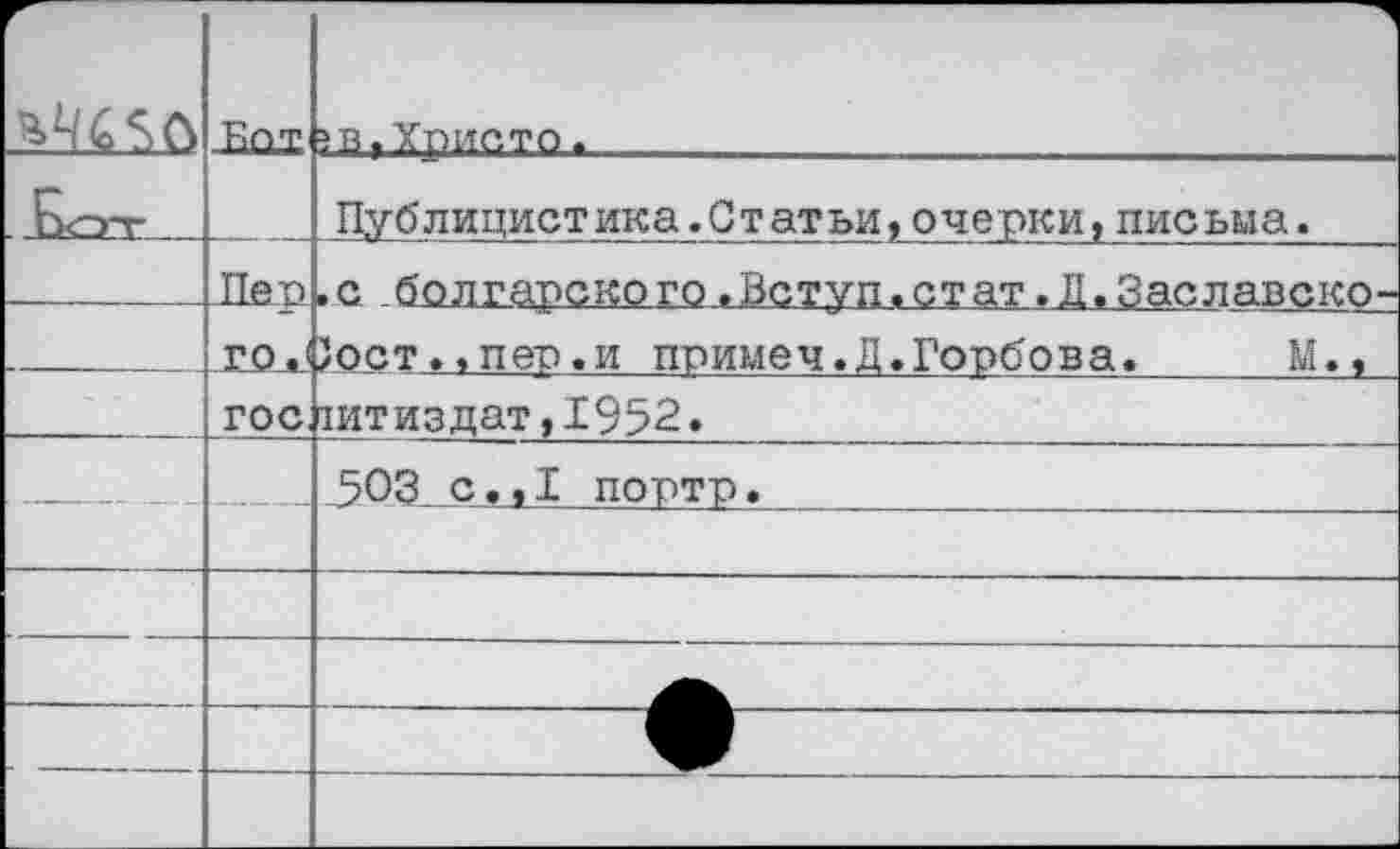 ﻿	Епт	1 5вгХристо.
		Публицистика.Статьи,очерки, письма.
	Лер	.с болгарского.Вступ.стат.Л.Заславско-
	го.	гост.,пер.и примеч.Д.Горбова.	М.,
	гос	1итиз дат, 1952.
		503 с.,I портр.
		
		
		
		
		